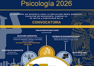 Convocatoria MADEMS-Psicología 2026