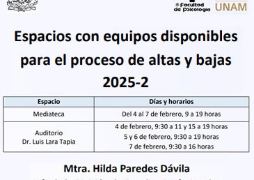 Espacios disponibles para el proceso de altas y bajas