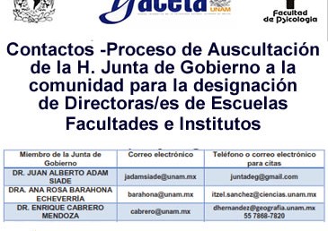 Gaceta UNAM -Contactos del Procesos de Auscultación…